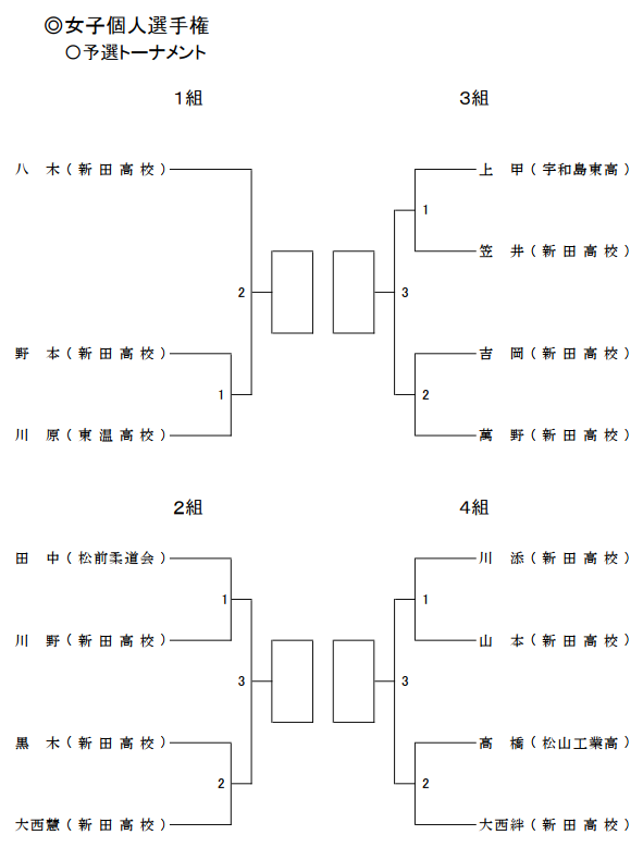 組合せ2