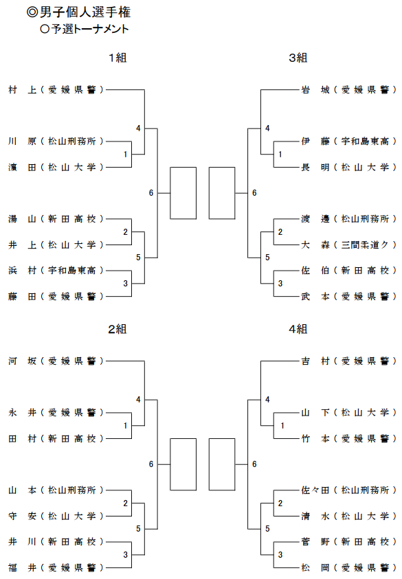 組合せ1