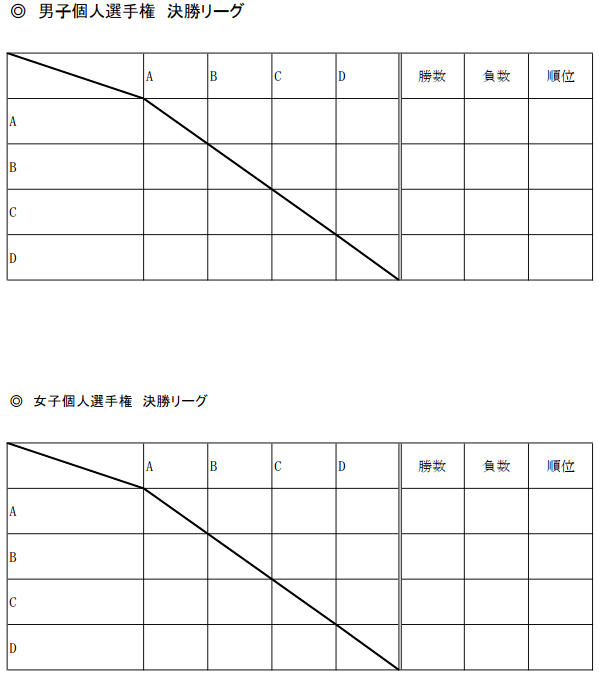 組合せ3